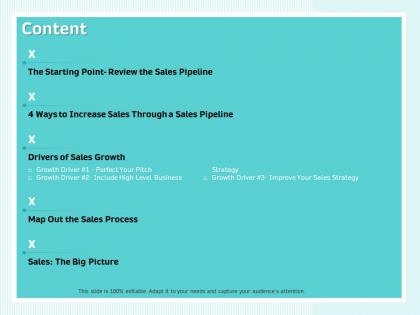 Content map out the sales process ppt powerpoint presentation designs download