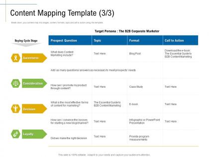 Content mapping template loyalty content marketing roadmap and ideas for acquiring new customers