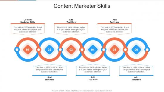 Content Marketer Skills In Powerpoint And Google Slides Cpb