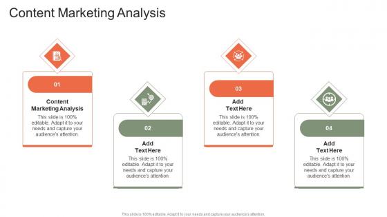 Content Marketing Analysis In Powerpoint And Google Slides Cpb