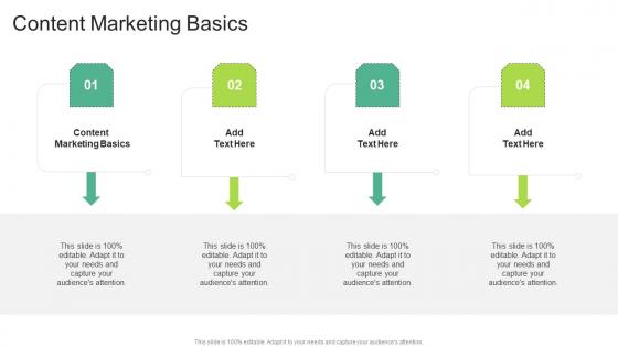 Content Marketing Basics In Powerpoint And Google Slides Cpb