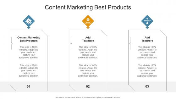 Content Marketing Best Products In Powerpoint And Google Slides Cpb