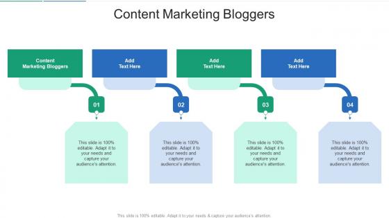 Content Marketing Bloggers In Powerpoint And Google Slides Cpb