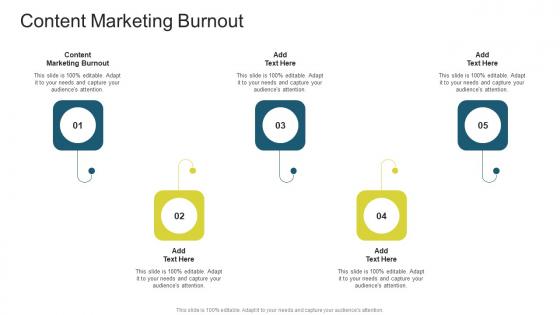 Content Marketing Burnout In Powerpoint And Google Slides Cpb