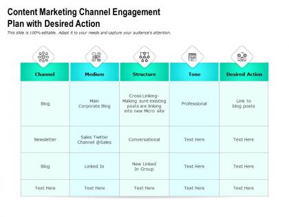 Content marketing channel engagement plan with desired action
