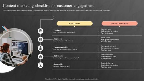 Content Marketing Checklist For Customer Engagement