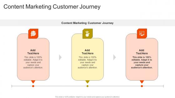 Content Marketing Customer Journey In Powerpoint And Google Slides Cpb