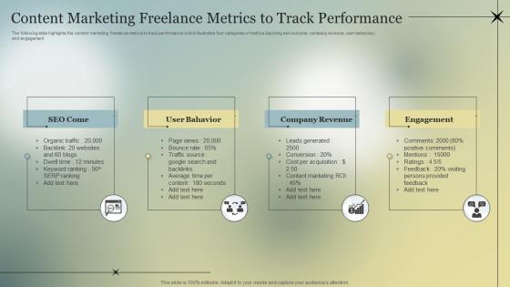 Content Marketing Freelance Metrics To Track Performance