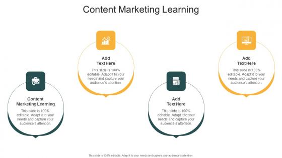 Content Marketing Learning In Powerpoint And Google Slides Cpb