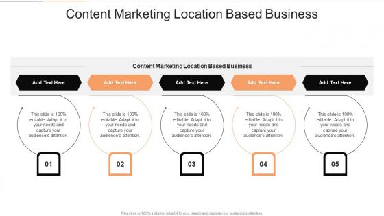 Content Marketing Location Based Business In Powerpoint And Google Slides Cpb