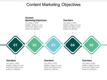 Content marketing objectives ppt powerpoint presentation file graphics tutorials cpb