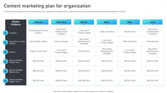 Content Marketing Plan For Organization Marketing Mix Strategies For B2B And B2C Startups