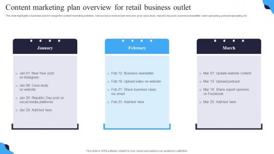 Content Marketing Plan Overview For Retail Business Outlet
