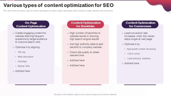 Content Marketing Plan To Increase Brand Authority Various Types Of Content Optimization For SEO