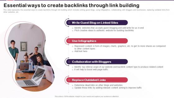 Content Marketing Plan To Increase Brand Essential Ways To Create Backlinks Through Link Building