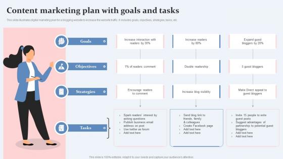 Content Marketing Plan With Goals And Tasks