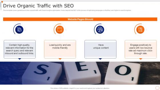 Content Marketing Playbook Drive Organic Traffic With SEO