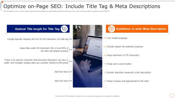 Content Marketing Playbook Optimize On Page SEO Include Title Tag And Meta Descriptions