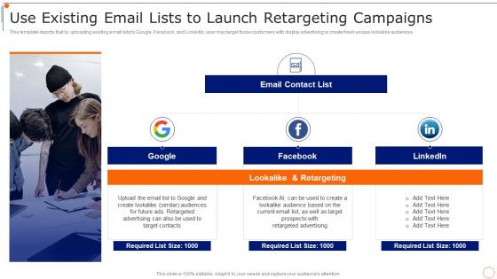 Content Marketing Playbook Use Existing Email Lists To Launch Retargeting Campaigns