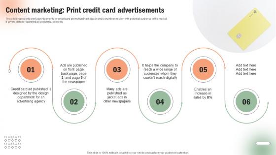 Content Marketing Print Credit Card Execution Of Targeted Credit Card Promotional Strategy SS V