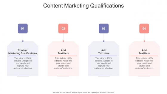 Content Marketing Qualifications In Powerpoint And Google Slides Cpb