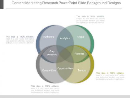Content marketing research powerpoint slide background designs