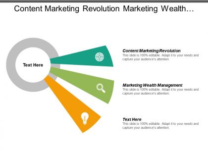 Content marketing revolution marketing wealth management advocate marketing program cpb