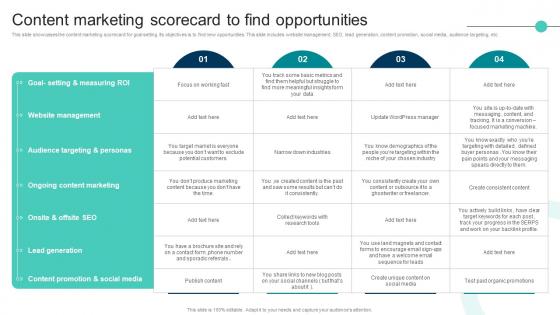 Content Marketing Scorecard To Find Opportunities