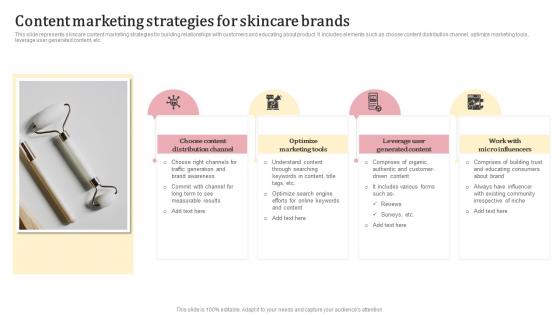 Content Marketing Strategies For Skincare Brands