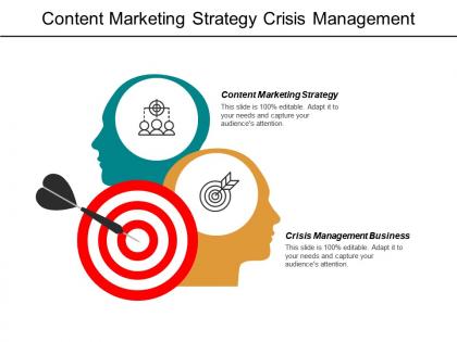 Content marketing strategy crisis management business pre seed funding cpb