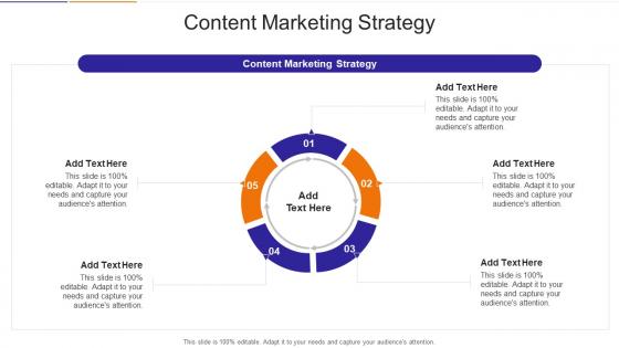 Content Marketing Strategy In Powerpoint And Google Slides Cpb