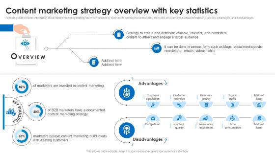 Content Marketing Strategy Overview With Key Statistics Marketing Technology Stack Analysis