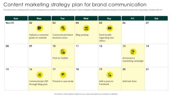 Content Marketing Strategy Plan For Brand Communication