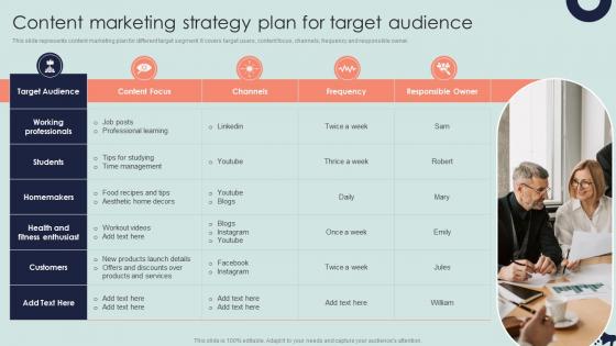 Content Marketing Strategy Plan For Target Audience Guide For Digital Marketing