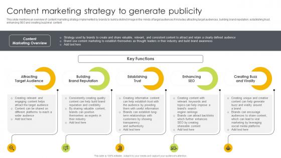 Content Marketing Strategy To Generate Publicity Ways To Generate Publicity Strategy SS