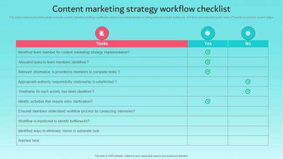 Content Marketing Strategy Workflow Checklist Brand Content Strategy Guide MKT SS V