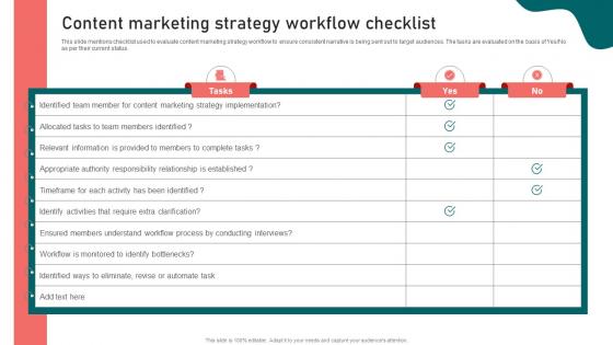 Content Marketing Strategy Workflow Checklist Content Marketing Strategy Suffix MKT SS