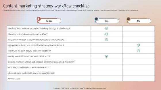 Content Marketing Strategy Workflow Checklist Designing A Content Marketing Blueprint MKT SS V
