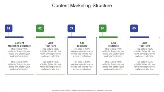 Content Marketing Structure In Powerpoint And Google Slides Cpb