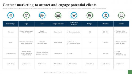 Content Marketing To Attract And Engage Expanding Customer Base Through Market Strategy SS V