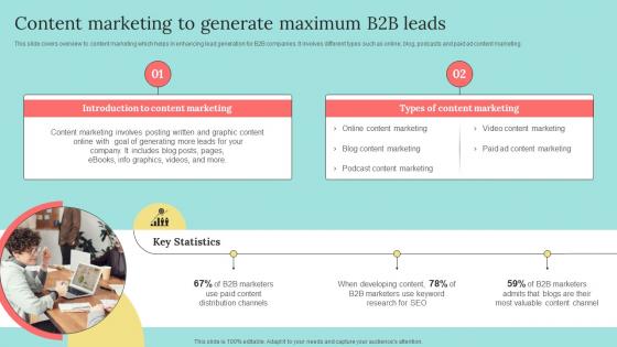 Content Marketing To Generate Maximum B2b Leads B2b Marketing Strategies To Attract