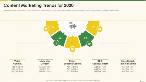 Content Marketing Trends For 2020 Marketing Best Practice Tools And Templates