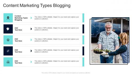 Content Marketing Types Blogging In Powerpoint And Google Slides Cpb
