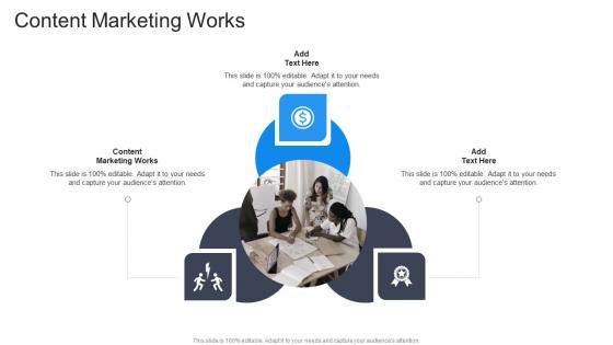 Content Marketing Works In Powerpoint And Google Slides Cpb