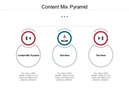 Content mix pyramid ppt powerpoint presentation show skills cpb