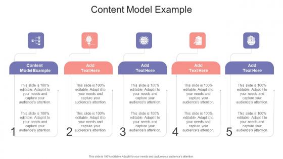 Content Model Example In Powerpoint And Google Slides Cpb