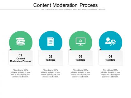 Content moderation process ppt powerpoint presentation show gallery cpb
