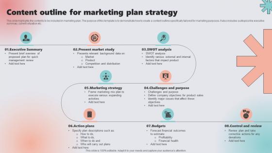 Content Outline For Marketing Plan Strategy