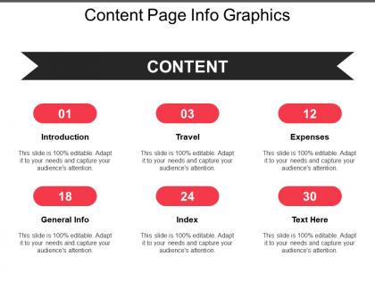 Content page info graphics