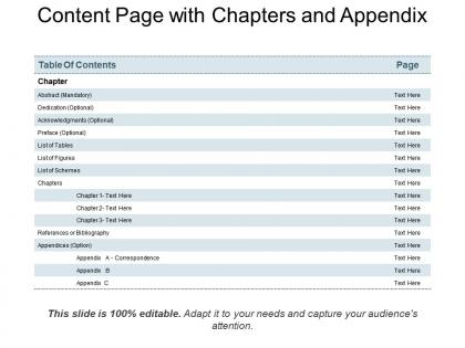 Content page with chapters and appendix